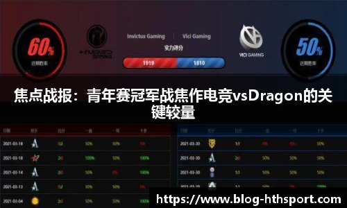 焦点战报：青年赛冠军战焦作电竞vsDragon的关键较量